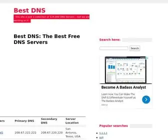 Bestdns.org(Best DNS) Screenshot