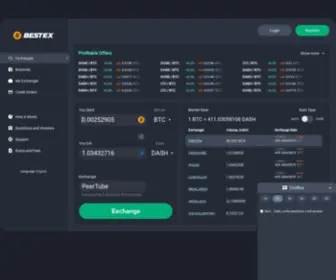 Bestex.io(Bestex) Screenshot