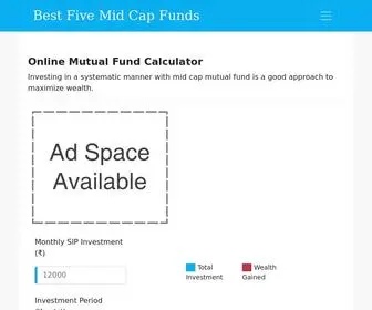 Bestfivemidcapfunds.com(Benefits of Investing In Midcap Funds) Screenshot