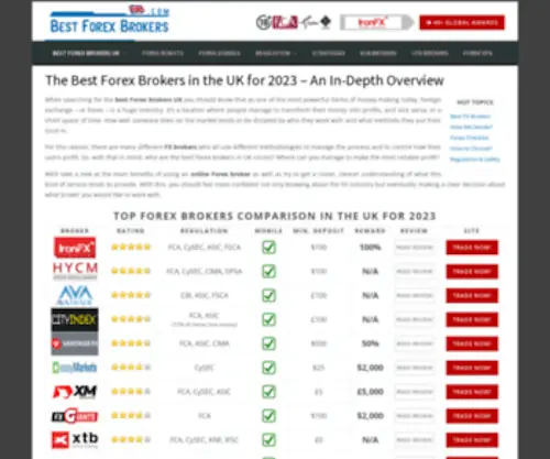 Bestforexbrokersuk.com(Best Forex Brokers UKThe most Reliable Companies) Screenshot