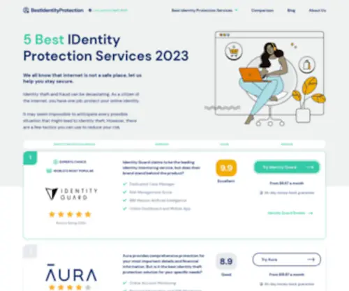 Bestidentityprotection.net(5 Best IDentity Protection Services May 2024) Screenshot