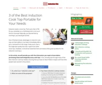 Bestinductioncooktopreview.org(2023)) Screenshot