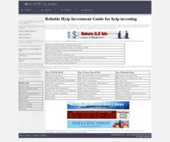 Bestinvestmenttoday.com(FOREX INVESTMENT PLANS) Screenshot