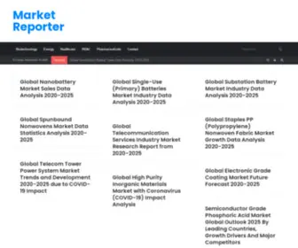 Bestmarketherald.com(Market Reporter) Screenshot