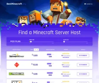 Bestminecraft.org(Best Minecraft Server Hosting) Screenshot