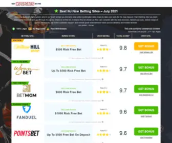 BestnjBettingsites.com Screenshot