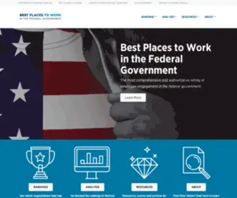 Bestplacestowork.org(The Partnership) Screenshot