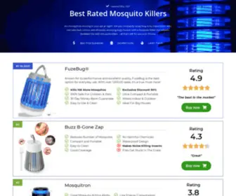 Bestratedmosquitokillers.com(Best Rated Mosquito Killers) Screenshot