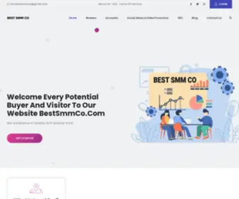 Bestsmmco.com(BestSmmCo) Screenshot