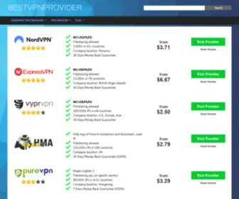 BestVPNprovider.net(Best VPN Provider 2021 /) Screenshot