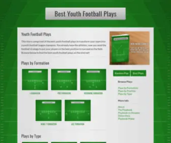 Bestyouthfootballplays.com(Football plays) Screenshot