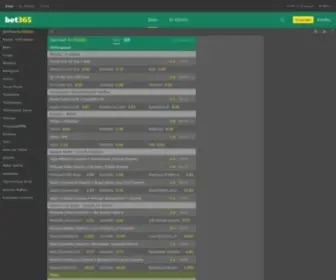 Bet365.com.cy Screenshot