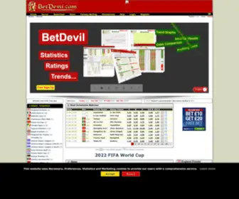 Betdevil.com Screenshot