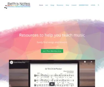 Bethsnotes.com(Beth's Notes) Screenshot