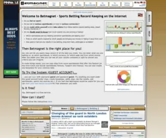 Betmagnet.com Screenshot