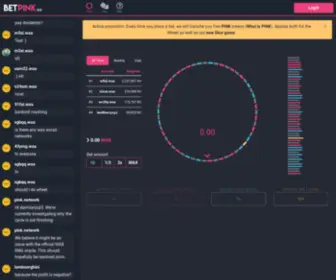 Betpink.gg(Betpink) Screenshot