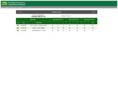 Betswithbots.com(Artificial Intelligence football predictions) Screenshot
