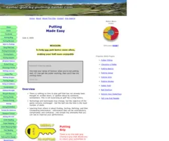 Better-Golf-BY-Putting-Better.com(Putting) Screenshot