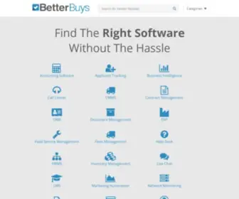 Betterbuys.com(Better Buys) Screenshot