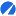 Betterment.com Favicon
