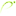Betteroffcalculator.co.uk Favicon