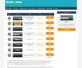 Bettinglobal.com(Deneme Bonusu) Screenshot