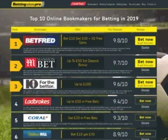 Bettingsitespro.com Screenshot