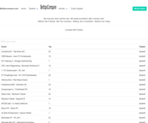 Bettipscompare.com(Bettipscompare) Screenshot