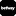 Betwaypoipet.com Favicon