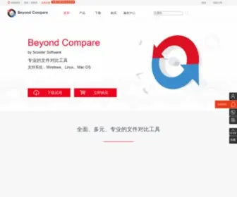 Beyondcompare.cc(Beyond Compare中文版) Screenshot