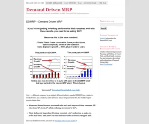 Beyondmrp.com(The Demand Driven Institute) Screenshot