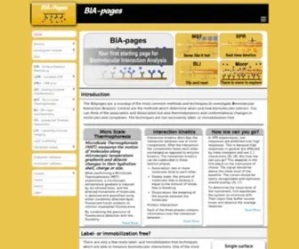 Biapages.nl(BIA-pages) Screenshot