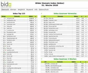 Bidox.de(Bilder-Domain-Index (bidox)) Screenshot
