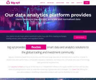 Big-XYT.com(Big xyt) Screenshot