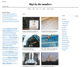 Big4Stats.com(Big4 by the numbers) Screenshot