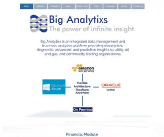 Biganalytixs.com(Big Analytixs) Screenshot