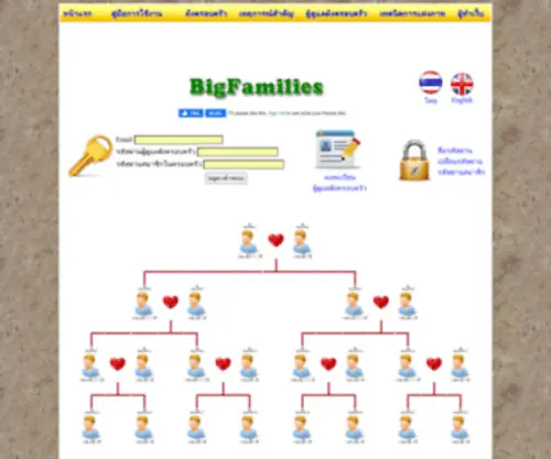 Bigfamilies.net(ครอบครัวขนาดใหญ่) Screenshot