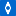 Bigfuture.com.au Favicon