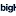 Bighead.co.uk Favicon