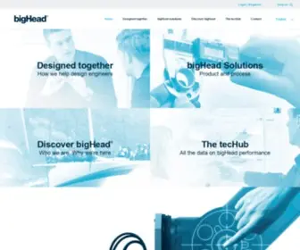 Bighead.co.uk(Engineered for composites) Screenshot