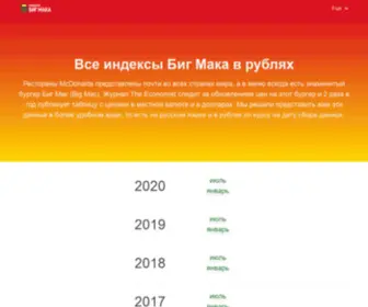 Bigmacindex.ru(Все) Screenshot