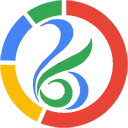 Bijetsoft.com Favicon