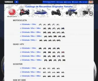 Bike-Parts-Yam.es(# YAMAHA) Screenshot