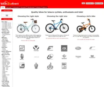 Bikes2Udirect.com(IBotCorp) Screenshot