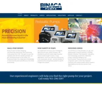 Binacapumps.com(Binaca Products) Screenshot