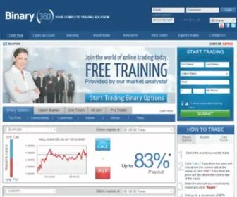 Binary360.com(Binaryoption) Screenshot