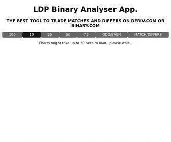 Binaryanalyser.com(LDP Binary Analyser) Screenshot
