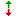 Binaryoptionsindicatorsignals.com Favicon