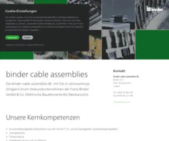 Binder-Cableassemblies.hu(Binder cable assemblies) Screenshot