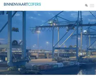 BinnenvaartcijFers.nl(Actuele gegevens over het vervoer over water) Screenshot